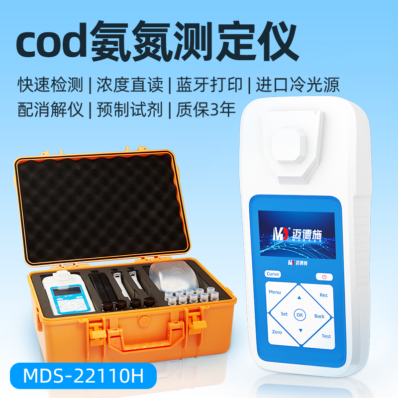 cod氨氮.jpg